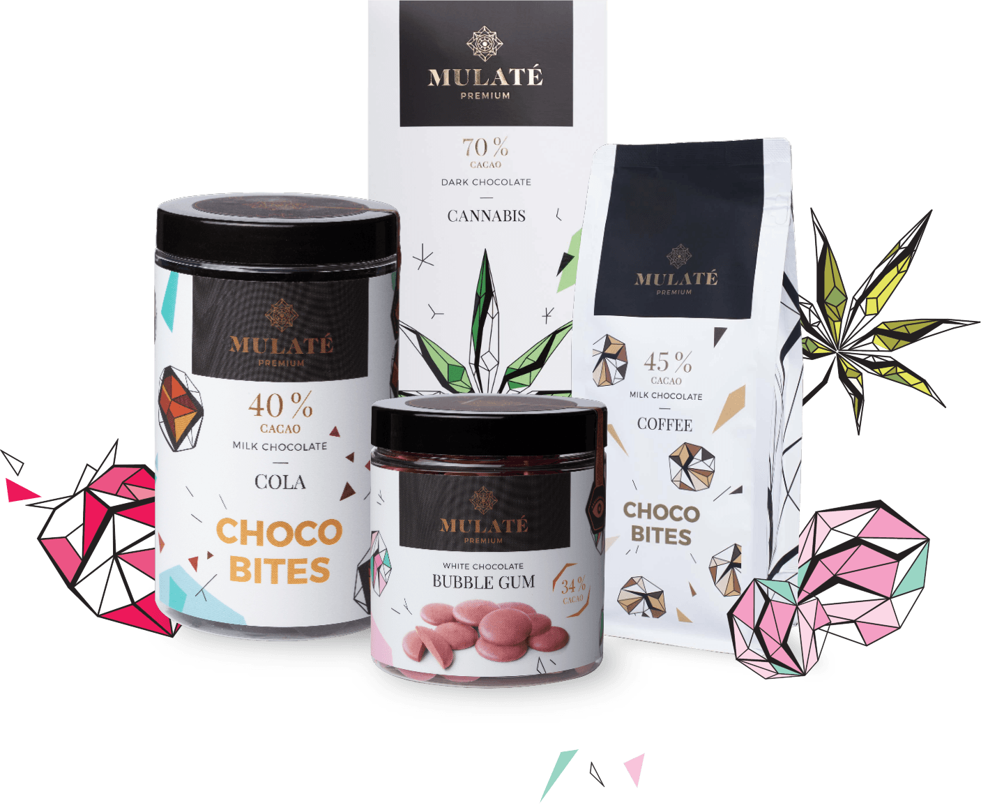 Mulate premium